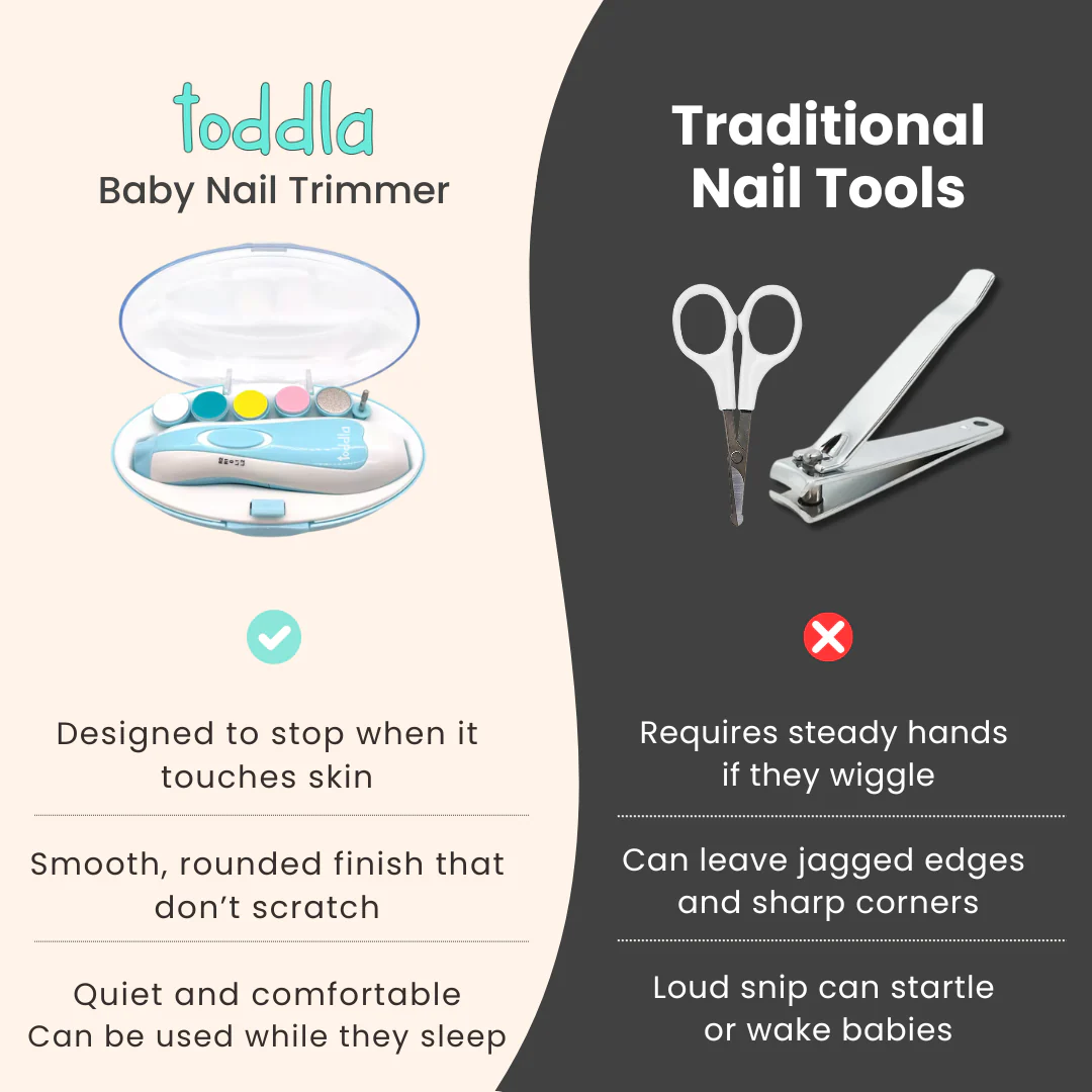 SafeTouch™ Baby Nail Trimmer – Trim While They Dream